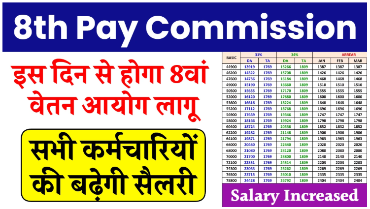 कब से लागू होगा 8th Pay Commission, कैसे आगे बढ़ेगी फाइल ? जानिए पूरा प्रोसेस  -: